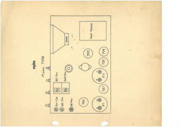 Philco_Dominion-710B-1941.Philco NZ.Radio preview